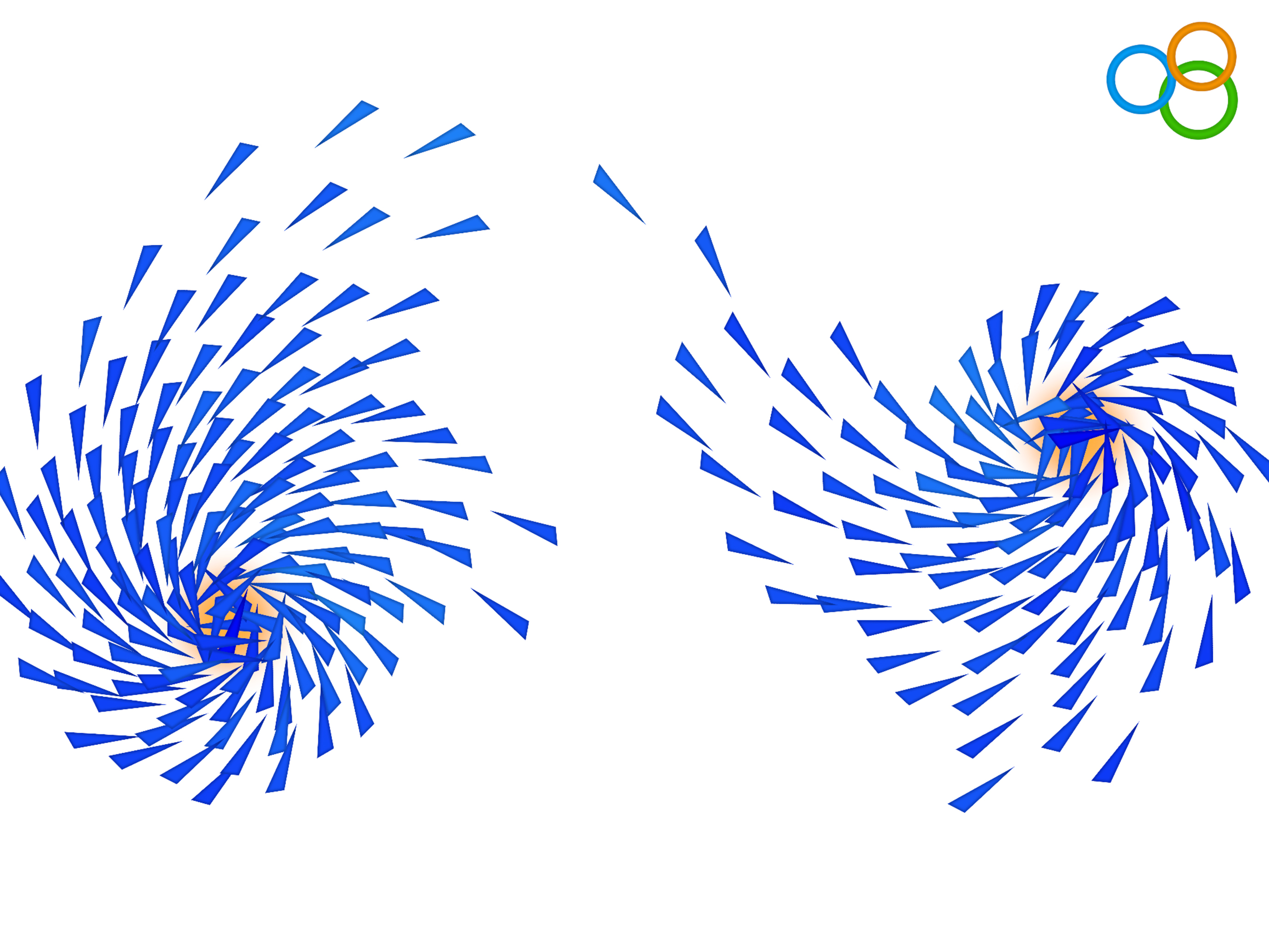Attraction and Flocking